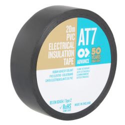 PVC Insulation Tape
