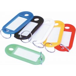 Key Indicators, Assorted Pack